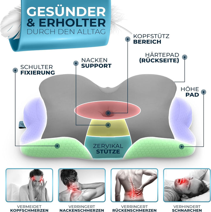 Pernă ortopedică [Innovation Award for Ergonomics Nominated] Pernă pentru dureri de gât Fabricată din spumă cu memorie | Pernă pentru susținerea gâtului Rulou ergonomic pentru gât Pernă pentru dormit lateral Gri