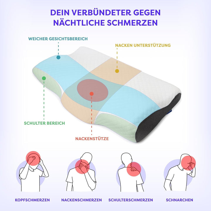 Pernă ortopedică Wolkenfeld, pernă pentru reducerea durerii de gât, pernă pentru gât din spumă cu memorie - pernă ergonomică pentru cap - pernă pentru dormit lateral pentru dormit lateral, spate și stomac