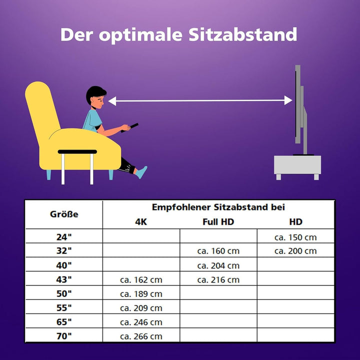 JVC Fernseher 32 Zoll Smart TV VIDAA LT-32VDF5455 Full HD Fernseher, HDR TV Mit Integriertem Triple-Tuner, LED TV Schwarz