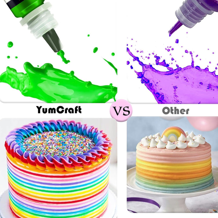 Lebensmittelfarbe - Hoch Konzentriert Flüssig Lebensmittel Farbe Zum Kuchen, Backen, Ostereiern, Getränken - Zuckerfrei Food Coloring Für Fondant, Zuckerguss, Slime, Tortendeko (Roter Samt, 236Ml)