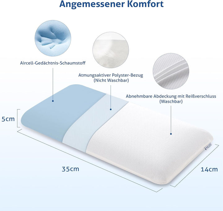 MLILY Pillow Essence 75X35 Cm Memory Foam Pillow, pernă ergonomică moale pentru susținerea gâtului cu spumă vâscoelastică albastră, ventilație respirabilă, capac lavabil, 35X75 Cm