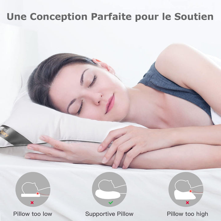 Pernă Bedstory, 50 X 70 Cm, 2 bucăți, Rezistent la mușcături, Respiră transpirația, Hipoalergenic, Umplutură: 100% fibră de poliester, Ultra-confort și confort moale și suport excelent