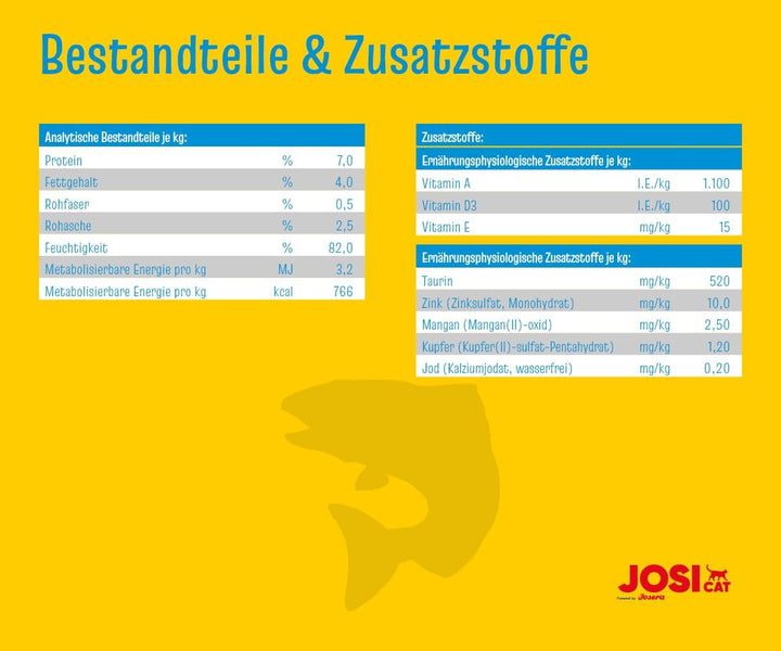 Josicat Fish in Sauce (12 X 415 G) | Adult | Hrană umedă premium pentru pisici adulte | Somon în sos | Vitamina D3 & E | Powered by JOSERA | Hrană umedă pentru pisici | Hrană completă | 12-Pack