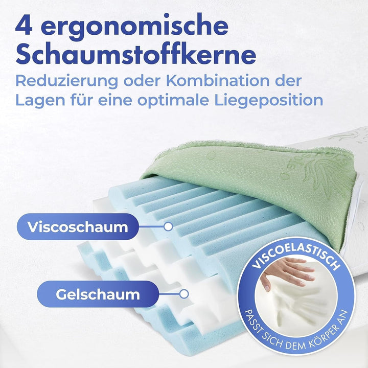 Maximex visco pernă de sprijin pentru gât, Pernă de sprijin respirabilă cu umplutură din spumă ergonomică, Pernă de sprijin pentru gât reglabilă pe înălțime și înălțime pentru un somn odihnitor, Cu aloe vera