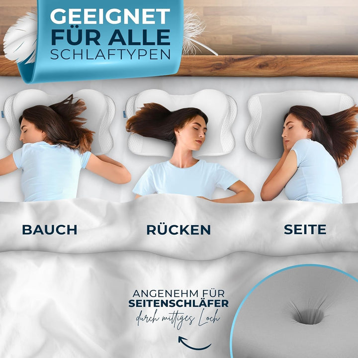 Pernă ortopedică [Innovation Award for Ergonomics Nominated] Pernă pentru dureri de gât Fabricată din spumă cu memorie | Pernă pentru susținerea gâtului Rulou ergonomic pentru gât Pernă pentru dormit lateral Gri