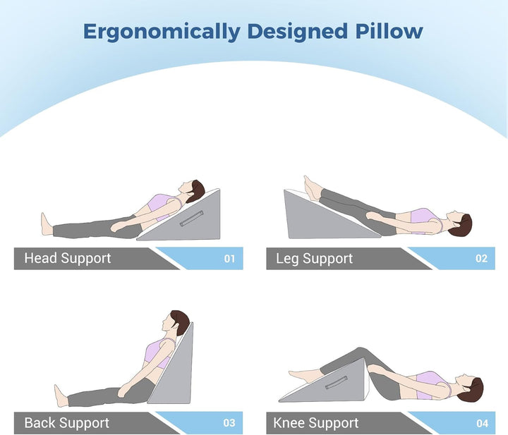 Pernă versatilă pentru pat și canapea pernă de lectură din spumă de înaltă densitate pernă ergonomică pentru pat pentru apnee de somn reflux, pernă perfectă pentru susținerea spatelui atunci când jucați, citiți sau vă uitați la TV