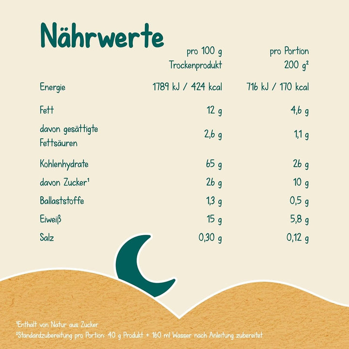 Milupa Milchbrei Sanfter Start – Glutenfreier Babybrei Ohne Palmöl – Frei Von Konservierungs- Und Farbstoffen – Ab Dem 5. Monat – 4 X 400 G