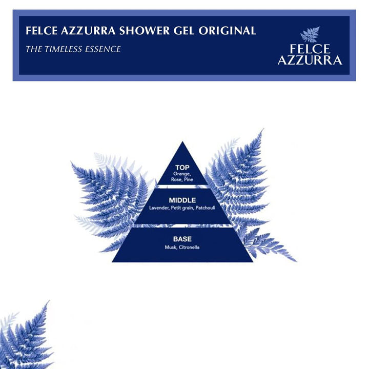 Felce Azzura, Gel de duș Classico 250 ml