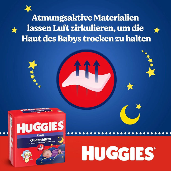 Huggies Overnight Pants Größe 5 (12-17 Kg), Windeln-Monatsbox, 96 Stück (4X24), Windelhöschen Für Die Nacht