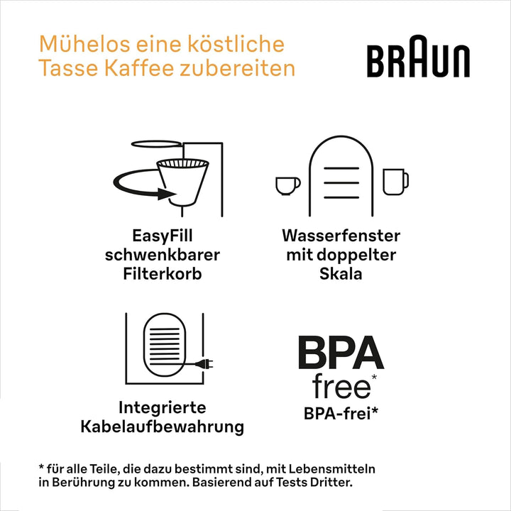 Cafetiera Braun Purshine KF 1500 WH - Cafetieră cu filtru și ulcior din sticlă pentru până la 10 cești, sistem Optibrew, oprire automată, 1000 Watt, alb, KF1500WH