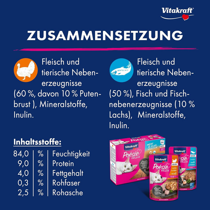 Vitakraft Poésie Délice, Meat and Fish Selection, hrană umedă pentru pisici, hrană umedă pentru pisici Jelly, cu piept de curcan, cu somon, fără zahăr și cereale adăugate (1 pachet cu 6X 85G)