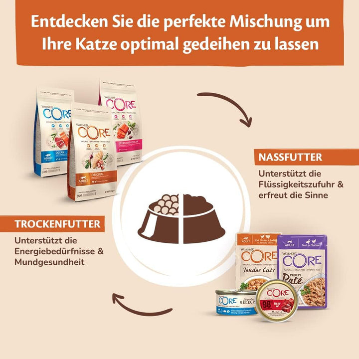 Wellness CORE Signature Selects, Shredded Selection Mix, 8 X 79 G, Hrană umedă premium pentru pisici adulte în sos, fără zahăr adăugat, fără cereale, cu conținut ridicat de carne