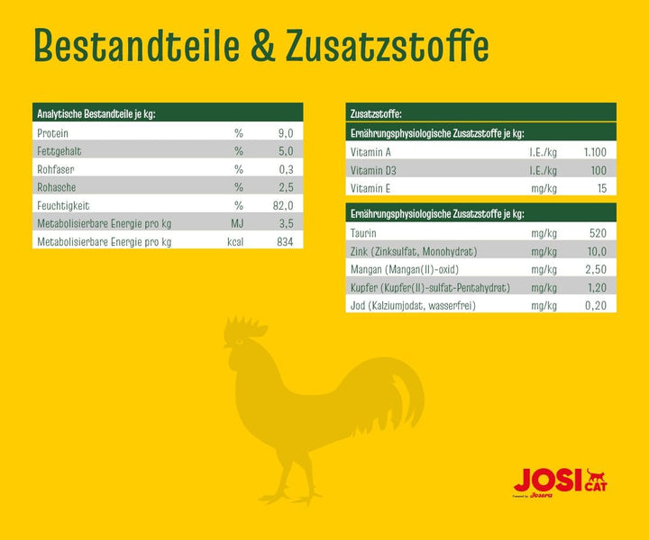 Josicat Pui în jeleu (12 X 400 G) | Adult | Hrană umedă premium pentru pisici adulte | Pui în jeleu | Vitamina D3 & E | Fără cereale | Powered by JOSERA | Hrană umedă pentru pisici | 12-Pack