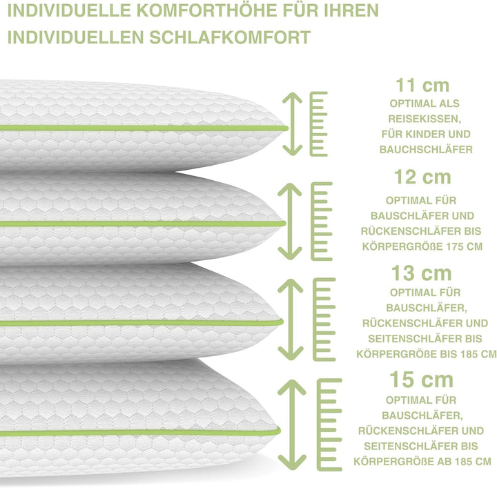 Pernă ortopedică de susținere a gâtului pentru 80X40, 800X400 Mm, pernă viscoelastică, pernă visco, pernă, pernă gât spumă de memorie, spumă visco, somn, alb (710 X 420 X 120 Mm)