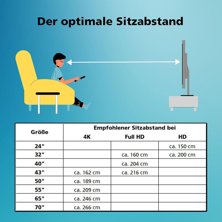 Toshiba 32WA3B63DAZ 32 Zoll Fernseher / Android TV (Hd-Ready, HDR, Smart TV, Play Store & Google Assistant, Triple-Tuner, Bluetooth)
