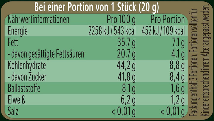 NESTLÉ after EIGHT Mini-Osterhasen, Kleine Einzeln Verpackte Schokoladenhasen Aus Pfefferminz-Schokolade, 24Er Pack (À 3X20G)