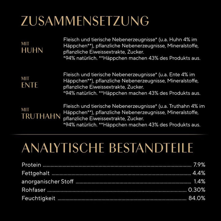 Sheba Portion Bag Wet Cat Food Multipack Fresh & Fine in Sauce With Chicken And Turkey, 6X6X50G - Hrană delicioasă pentru pisici în sos pentru pisici răsfățate